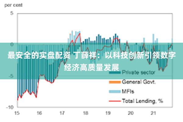 最安全的实盘配资 丁薛祥：以科技创新引领数字经济高质量发展