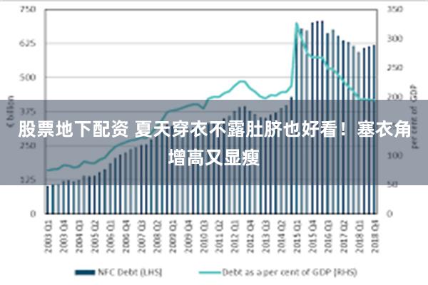 股票地下配资 夏天穿衣不露肚脐也好看！塞衣角增高又显瘦