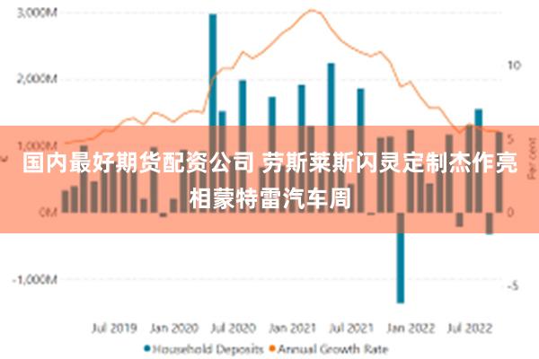 国内最好期货配资公司 劳斯莱斯闪灵定制杰作亮相蒙特雷汽车周