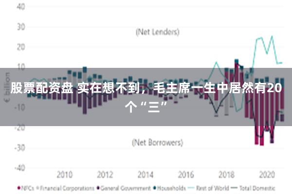 股票配资盘 实在想不到，毛主席一生中居然有20个“三”