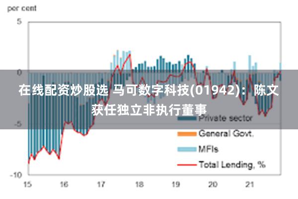 在线配资炒股选 马可数字科技(01942)：陈文获任独立非执行董事