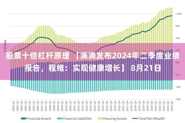 股票十倍杠杆原理 【滴滴发布2024年二季度业绩报告，程维：实现健康增长】 8月21日