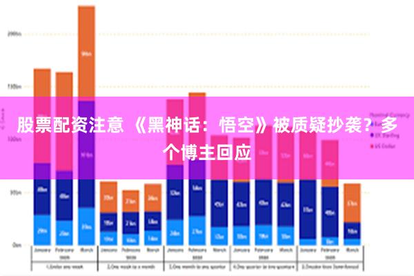 股票配资注意 《黑神话：悟空》被质疑抄袭？多个博主回应