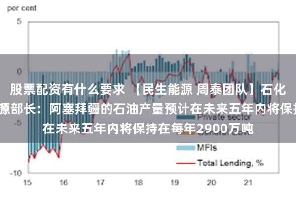 股票配资有什么要求 【民生能源 周泰团队】石化日报：阿塞拜疆能源部长：阿塞拜疆的石油产量预计在未来五年内将保持在每年2900万吨