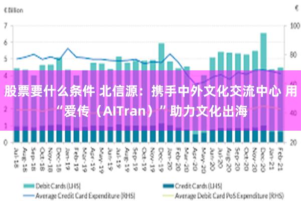 股票要什么条件 北信源：携手中外文化交流中心 用“爱传（AITran）”助力文化出海