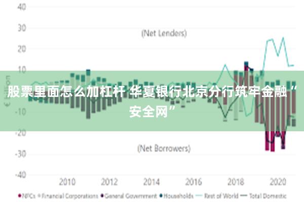 股票里面怎么加杠杆 华夏银行北京分行筑牢金融“安全网”